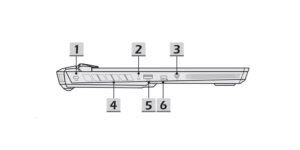 پورت های سمت چپ ام اس آی vector gp66 HX 12UGS-066 